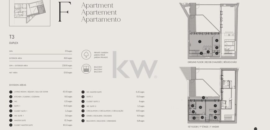 T3 Duplex com Jardim em Lisboa